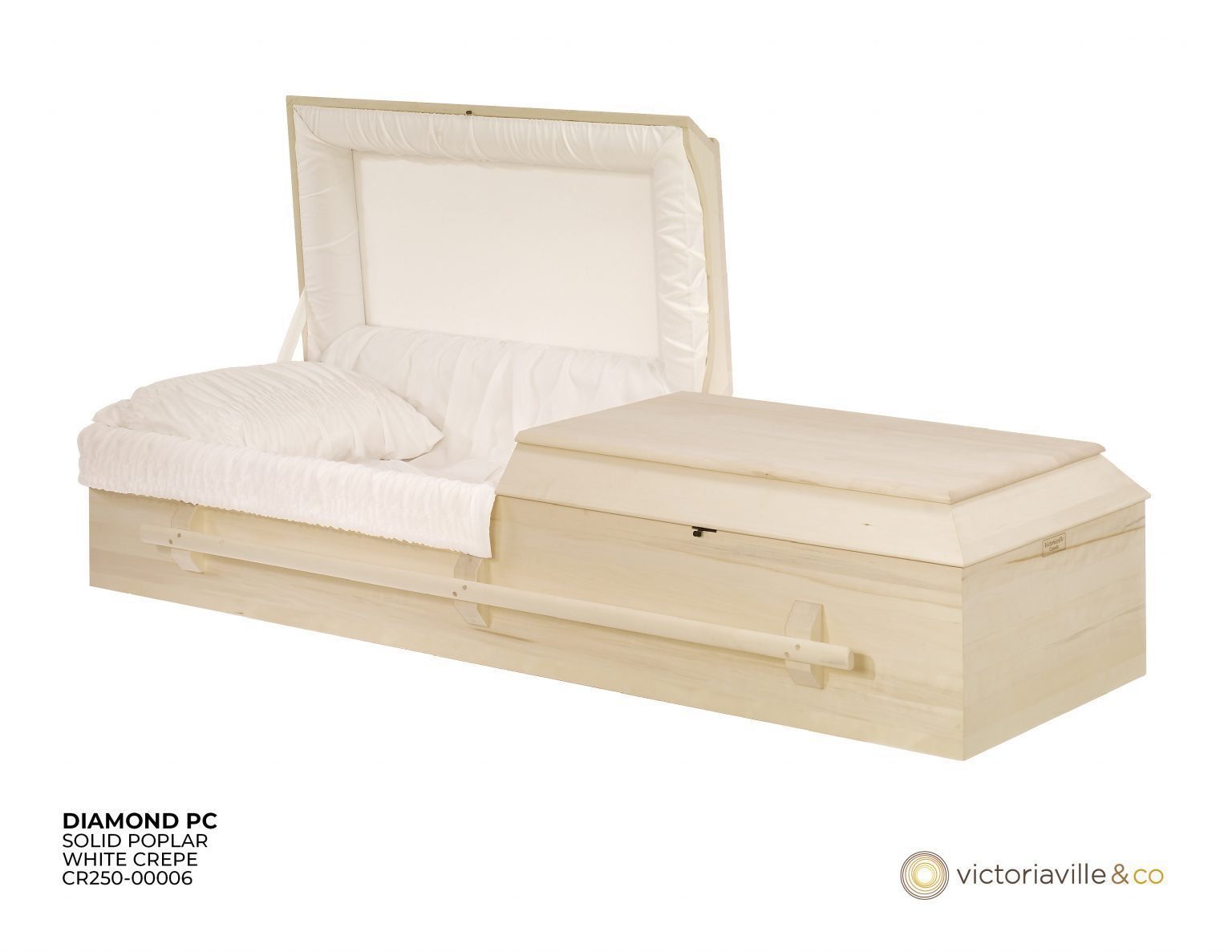 Alternative Containers - Victoriaville & Co.